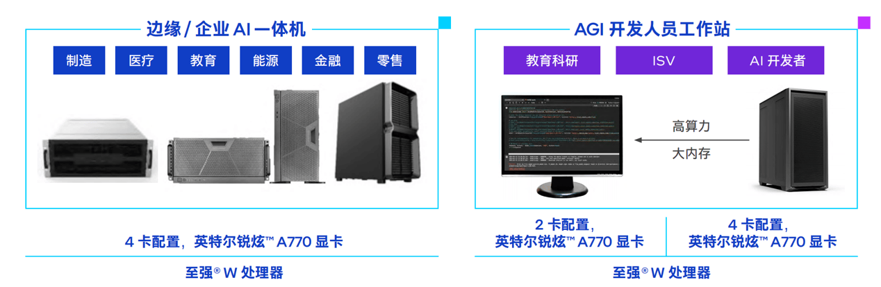 塞进这款游戏卡价格砍掉一个数量级pg电子