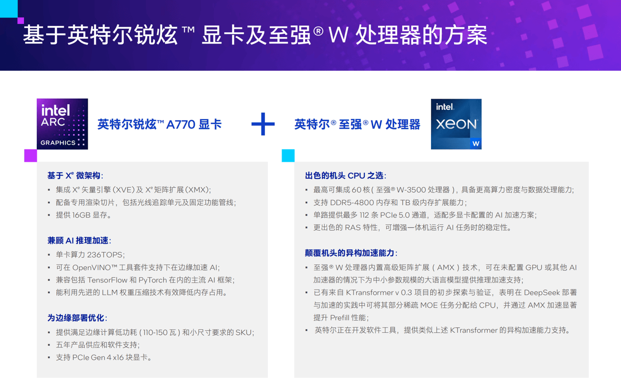 塞进这款游戏卡价格砍掉一个数量级pg电子模拟器试玩大模型一体机(图3)