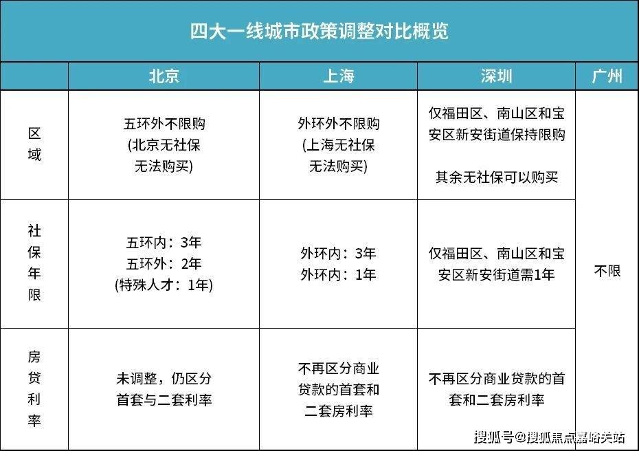 间-房价-户型-楼盘详情-周边环境-户型-价格-地址-楼盘详情电话-交房时间pg电子模拟器试玩森兰海天名筑-售楼处首页-森兰海天名筑-售楼处电话-开盘时(图12)