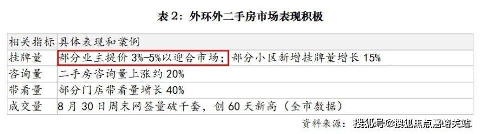 间-房价-户型-楼盘详情-周边环境-户型-价格-地址-楼盘详情电话-交房时间pg电子模拟器试玩森兰海天名筑-售楼处首页-森兰海天名筑-售楼处电话-开盘时(图13)