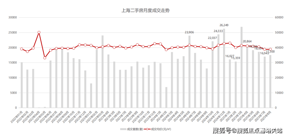 间-房价-户型-楼盘详情-周边环境-户型-价格-地址-楼盘详情电话-交房时间pg电子模拟器试玩森兰海天名筑-售楼处首页-森兰海天名筑-售楼处电话-开盘时(图23)