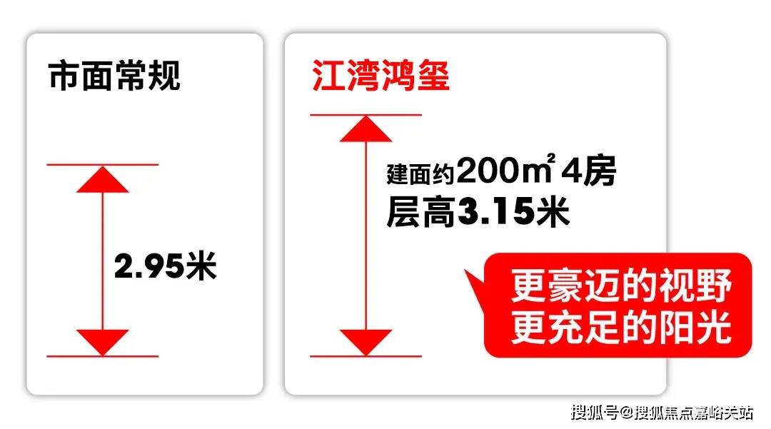 间-房价-户型-楼盘详情-周边环境-户型-价格-地址-楼盘详情电话-交房时间pg电子模拟器试玩森兰海天名筑-售楼处首页-森兰海天名筑-售楼处电话-开盘时(图24)