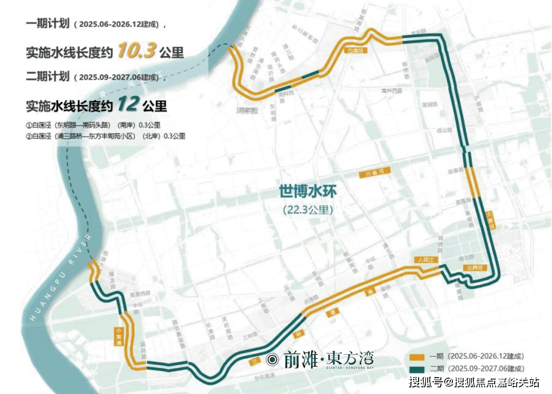 - 环境户型价格地址楼盘详情配套 电话 交房时间配套电话交房时间电子pg前滩东方湾 (售楼处) 首页 - 前滩东方湾销售中心(图9)