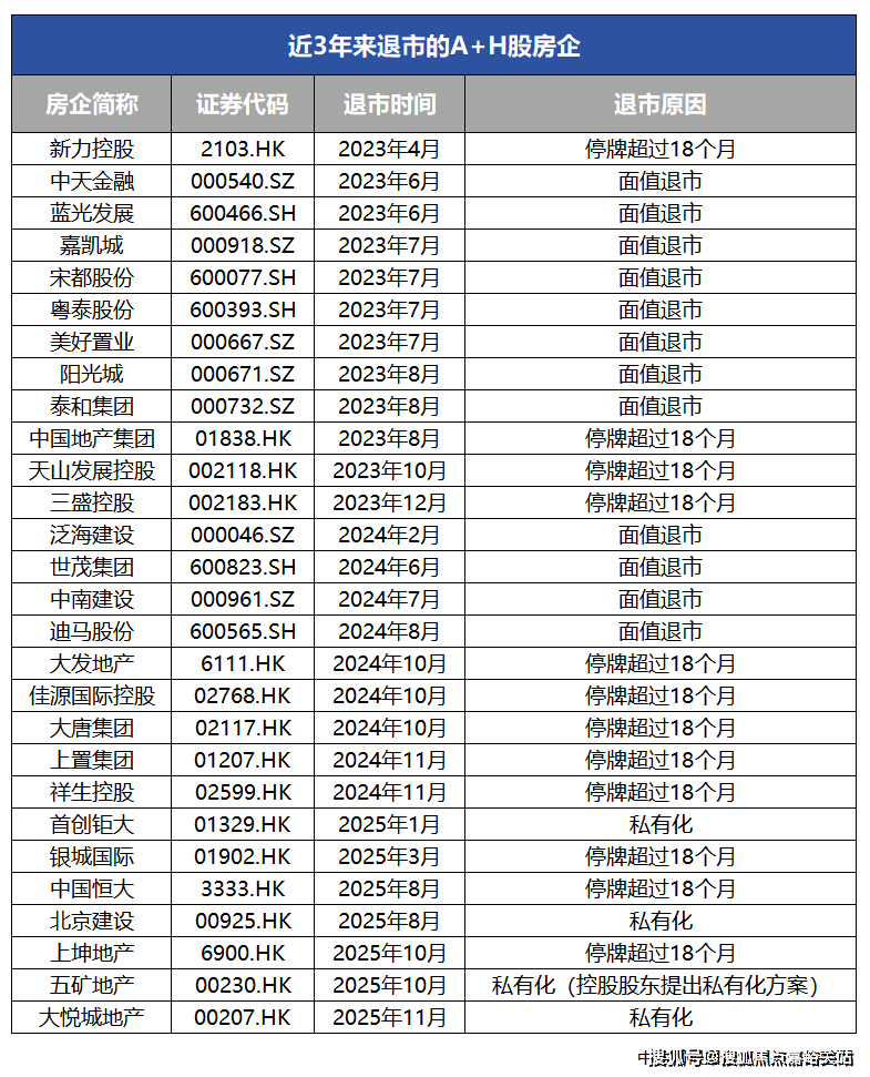 - 环境户型价格地址楼盘详情配套 电话 交房时间配套电话交房时间电子pg前滩东方湾 (售楼处) 首页 - 前滩东方湾销售中心(图12)
