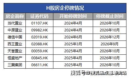 - 环境户型价格地址楼盘详情配套 电话 交房时间配套电话交房时间电子pg前滩东方湾 (售楼处) 首页 - 前滩东方湾销售中心(图23)