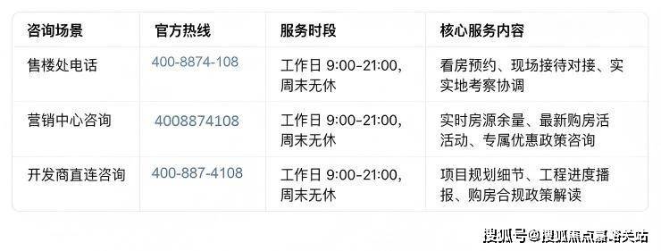 详情•最新价格-户型图-容积率@2026