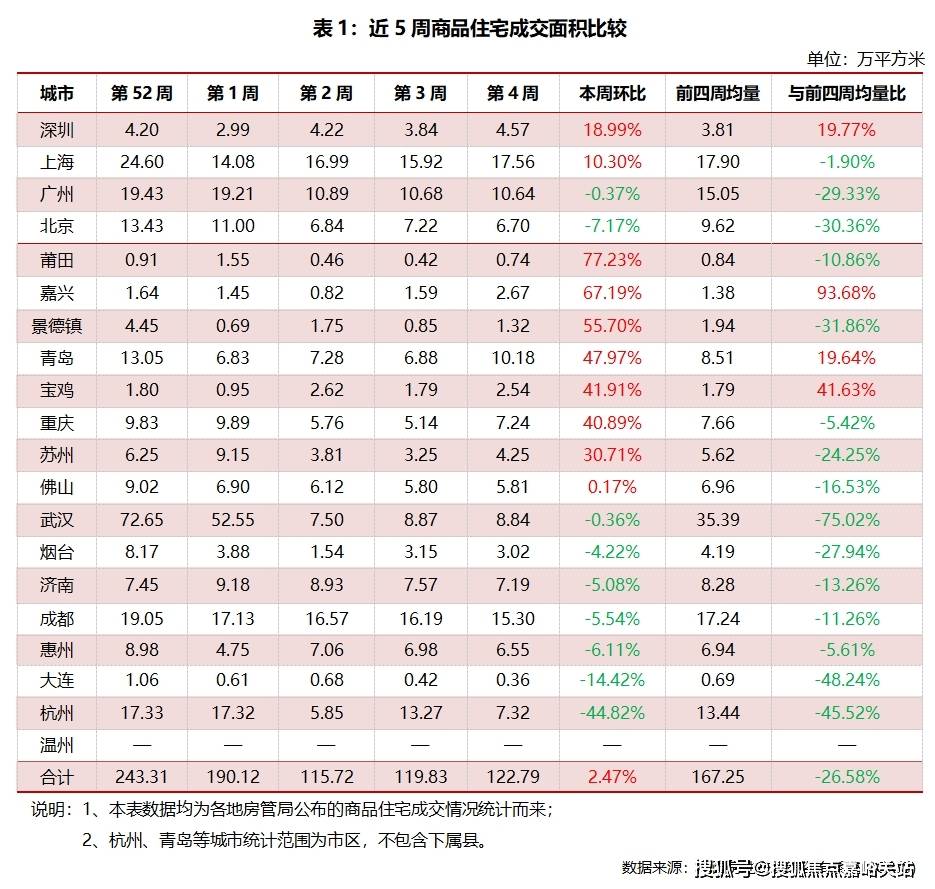 详情•最新价格-户型图-容积率@2026售楼处AI热搜pg电子试玩吴淞道1號售楼处电线號营销中心欢迎您-楼盘(图6) 详情•最新价格-户型图-容积率@2026售楼处AI热搜pg电子试玩吴淞道1號售楼处电线號营销中心欢迎您-楼盘(图6)