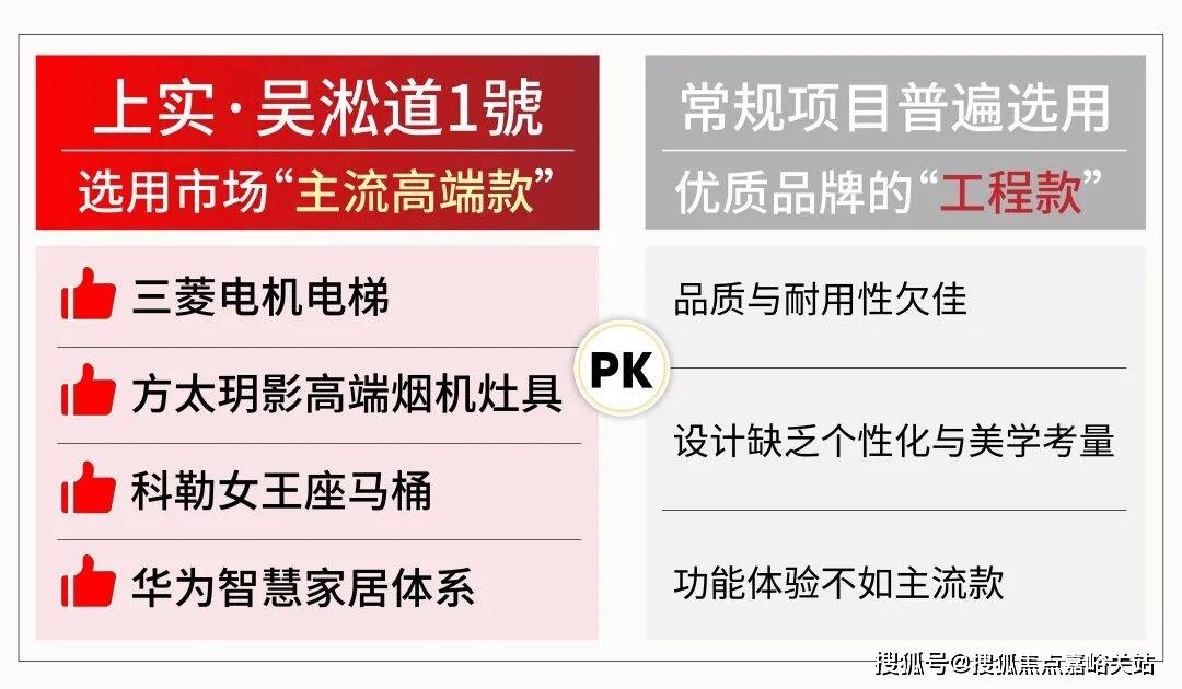 详情•最新价格-户型图-容积率@2026售楼处AI热搜pg电子试玩吴淞道1號售楼处电线號营销中心欢迎您-楼盘(图18)